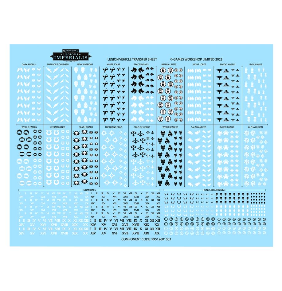 L/I: LAND RAIDER PROTEUS SQUADRON