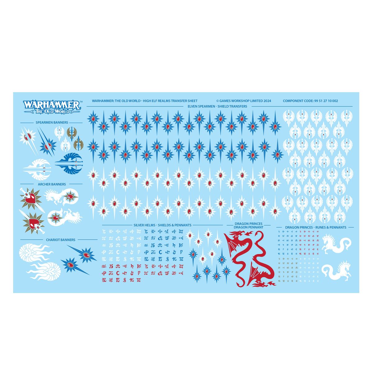 HIGH ELF REALMS: ELVEN SPEARMEN